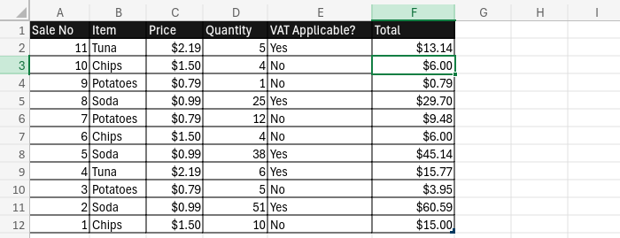 A screenshot showing the complete spreadsheet