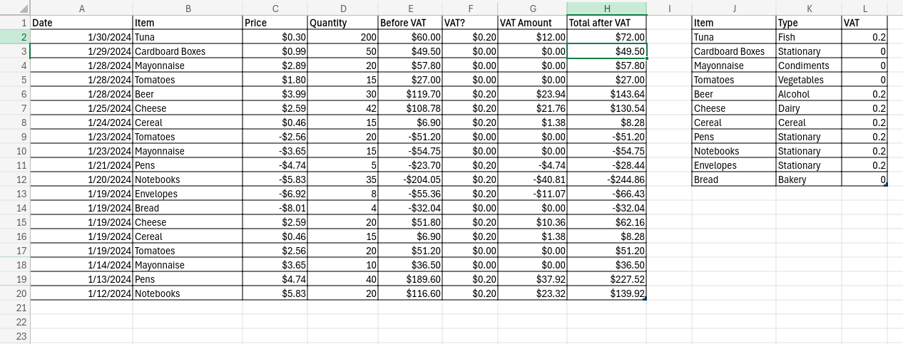 Screenshot of completed spreadsheet